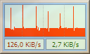 1280 kbps mi to stahuje jen agregovanymi spickami, presto je prumer jen 1024 kbps