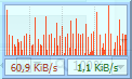 160KBps si muzu nechat jen zdat