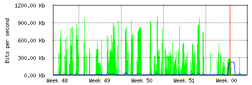 monthly.gif